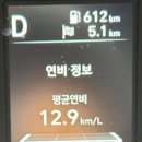 힘찬타이어 이미지