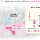 신동-40 이미지