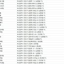 큐9모텔 이미지