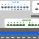 돌고래오토캠핑장2 이미지