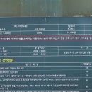 야구장(10월~4월) 이미지