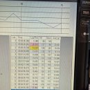 A.C Speedway V2 서킷 주행기 (26년 10월 10일 / 세팅 최적화기 포함) 이미지