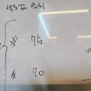 로스팅랩 이미지