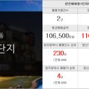 예스수완공인중개사사무소 이미지