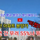지난 5년 평균 분양가 분석해보니... 대전 아파트 분양가 "미쳤다" 3년간 무려 55% 폭등 이미지