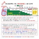 (주)순수자연건강 이미지