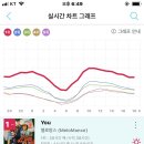 지니주 MBN