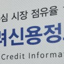 고려신용정보강북지사 네이버블로그