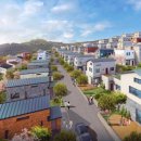 (주)에스에스아이엠 이미지