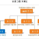 보광광고 네이버블로그