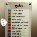 닥터포레두피피부센터 네이버블로그