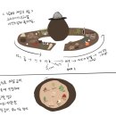 우리시 브랜드 조형 이미지