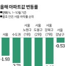 도봉-도봉-2051 이미지