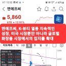 엔에프씨 이미지