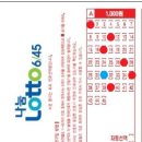 910회 로또꿈 이미지