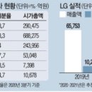 화장품타운 - 송파구 풍성로14길 9 | 화장품타운