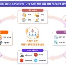 브릿지에이전트 이미지