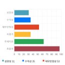전일엔지니어링 이미지