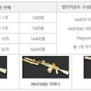 아테나스킨