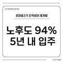 용산-현장-711 이미지