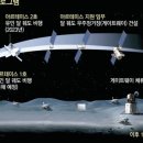 (주)아르테미스 이미지