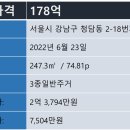 우진빌딩 이미지