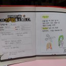 인화여자중학교 | 줌 비대면 진로 창직 수업 후기(인화여자중학교)