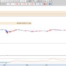 (주)천하케미칼 이미지