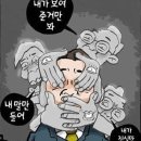 Re: ‘김 후보가 서울에서 역전?’ 황당한 여론조사는 어떻게 나왔나 이미지