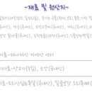 랑이네식탁 이미지