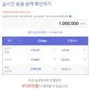 [2016년 12월 8일] 오늘의 환율 안내 - 170.69원 / 위안! 이미지