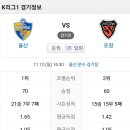 2023년 11월12일(일) 울산현대 VS 포항스틸러스 울산 문수 경기장 경기일정 이미지