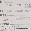 엠엔엠 피트니스골프 네이버블로그