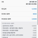 훔친결혼 660 이미지