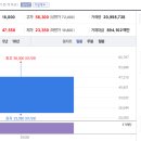 포스건설 이미지