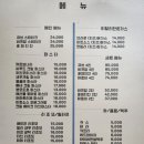 마로네 네이버블로그