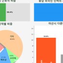 국경기획
