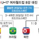골든슈 서울신문