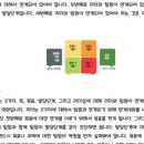 [켄블랜차드의 SLⅡ리더십] 영감을 주는 리더로 거듭나다 이미지