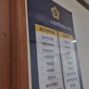 글로벌 행정사 이미지