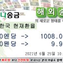 일본에서 한국으로 송금 현재환율 2021년 6월 25일 10시 00분 현재 이미지