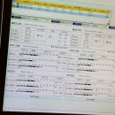 (주)에스더블유 인천지점 | 인천 지방추출주사 후기 팔뚝 람스 통증 약 4주차 경과