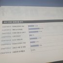 합격 전기(산업)기사 필기 - 전기설비기준 이미지