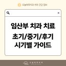 하나로치과기공소 | 임산부 치과 치료, 참는 게 답일까? 초기 중기 후기 시기별 가이드 및 주의사항
