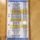 남다른감자탕 진천점 이미지