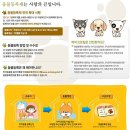 이로운 동물병원 이미지