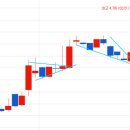 아이원헬스케어 이미지
