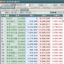 SSCP(주)