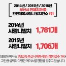 리플란트치과의원 이미지