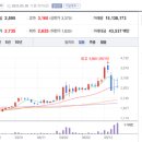 (주)에쓰씨컴퍼니 이미지